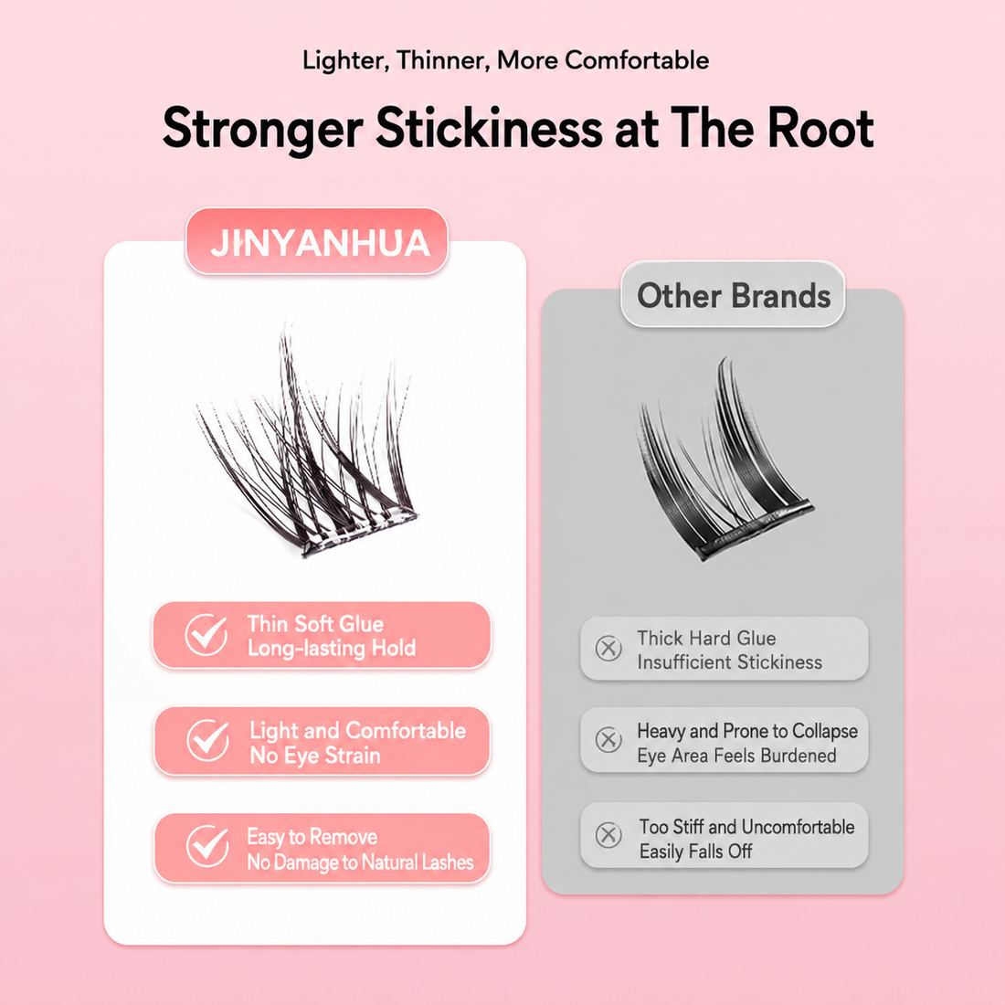 Mink lashes and faux mink lashes comparison