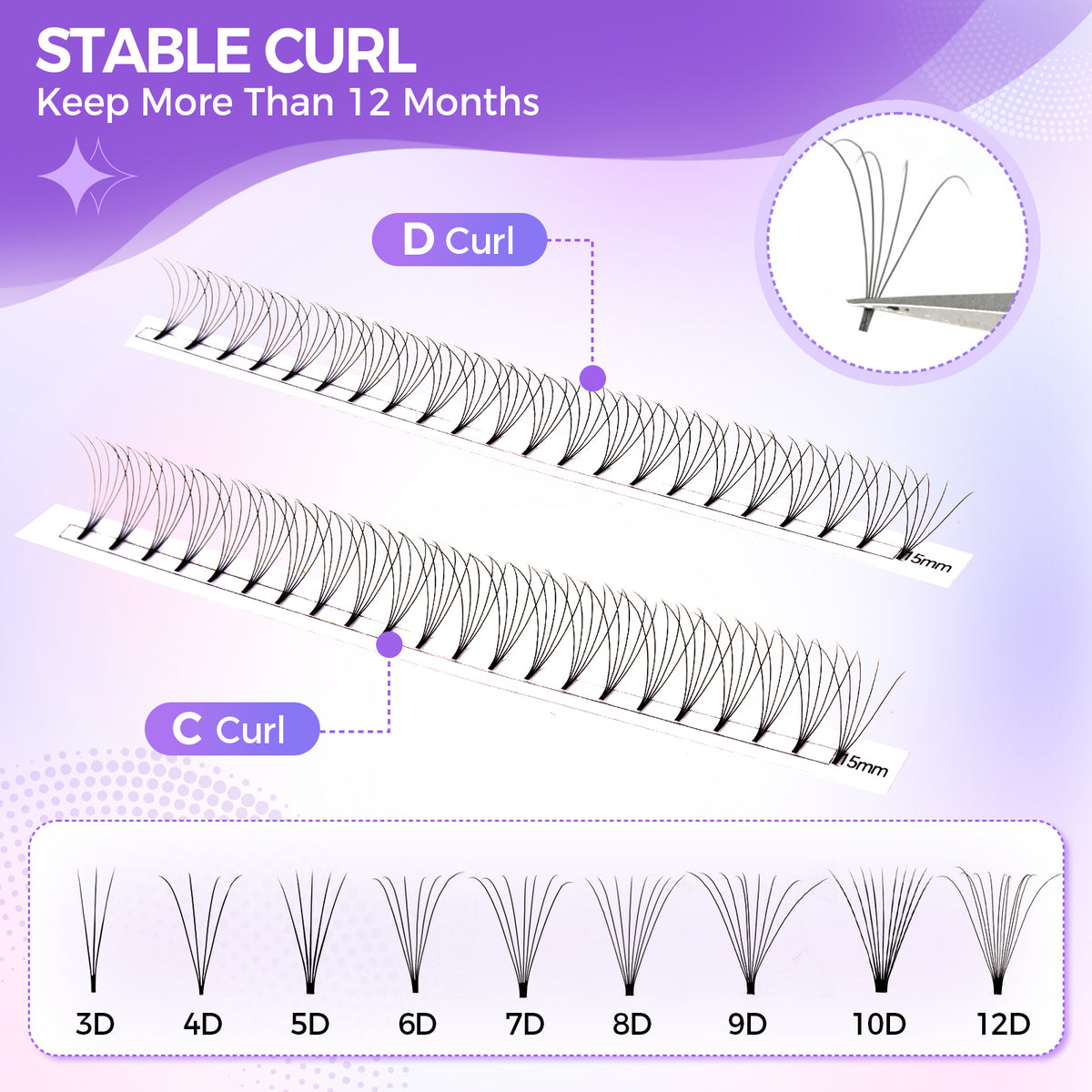 JINYANHUA 8-15mm Mixed Long & Short Stalks 0.07mm 5D Flat Tip Large Capacity