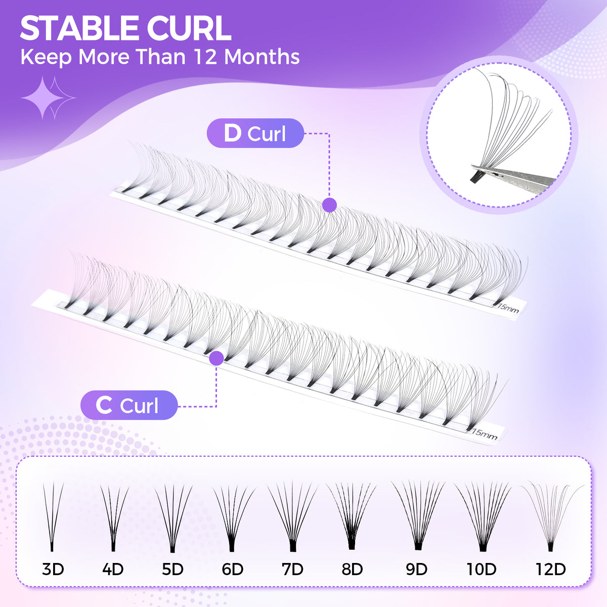 JINYANHUA 8-15mm Mixed Long & Short Stalks 0.07mm 12D Flat Tip Large Capacity