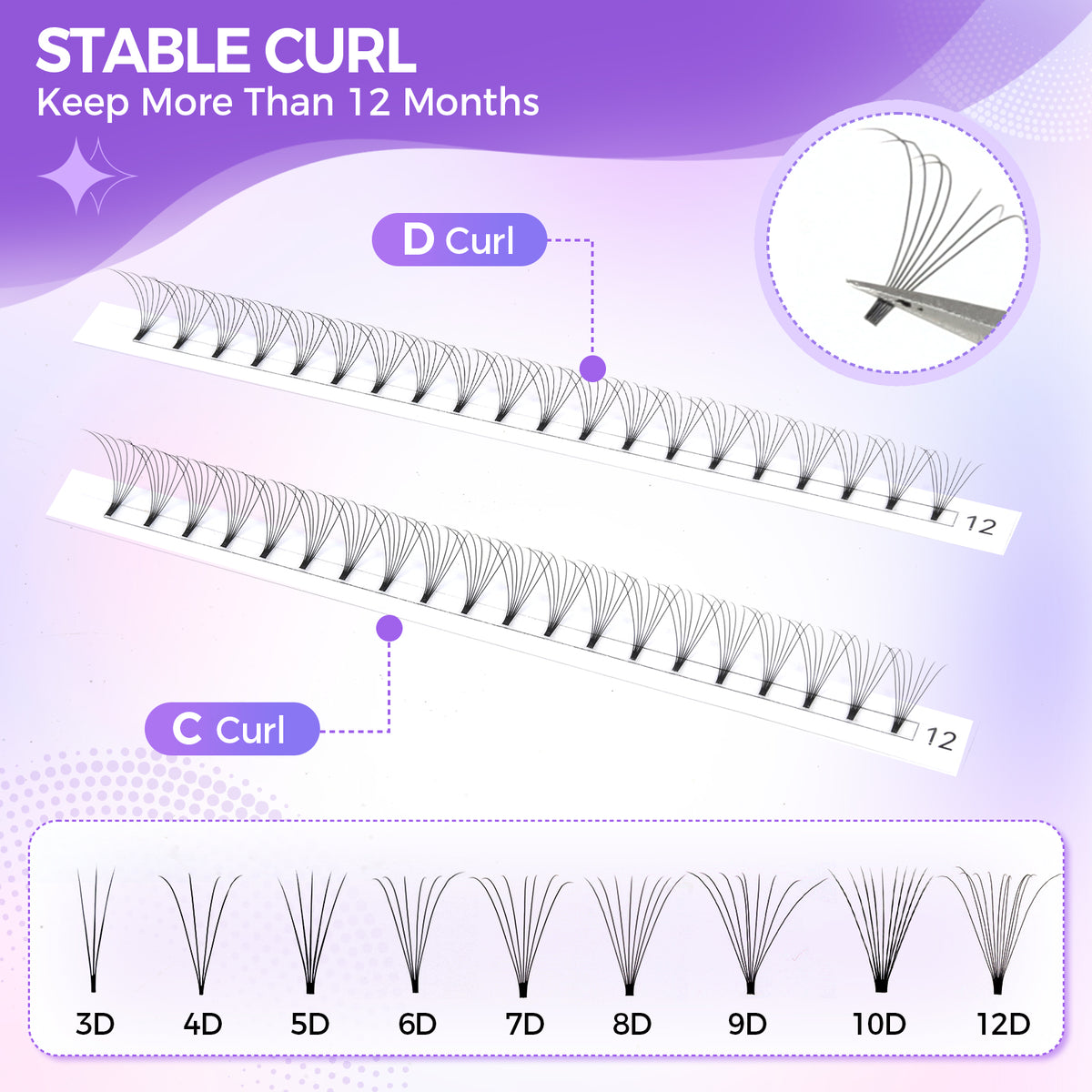 JINYANHUA 7D Single Long 0.07mm Thick Short Stems Large Capacity