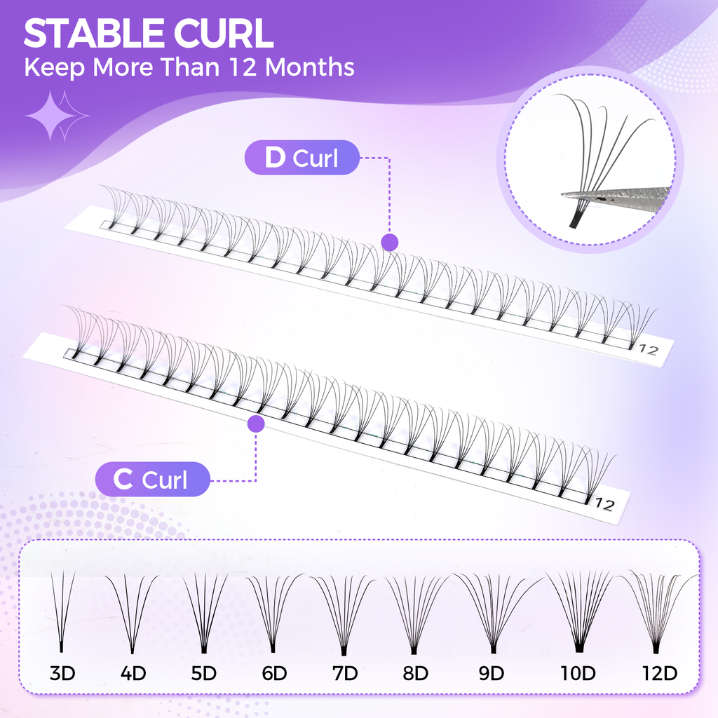 JINYANHUA 5D Single Long 0.07mm Thick Short Stems Large Capacity