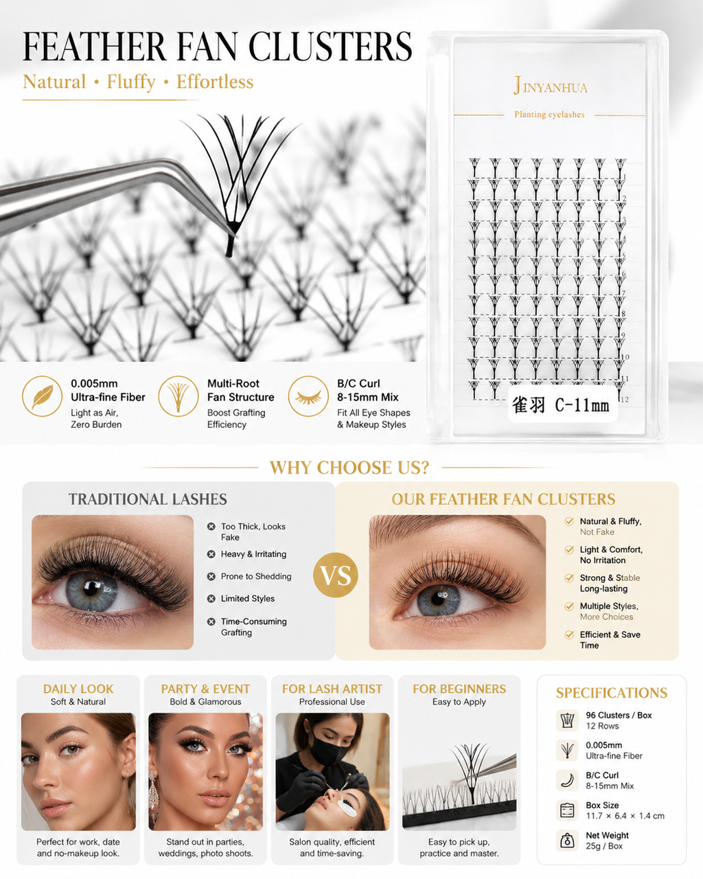 JINYANHUA Laser Print-Sparrow Feather
