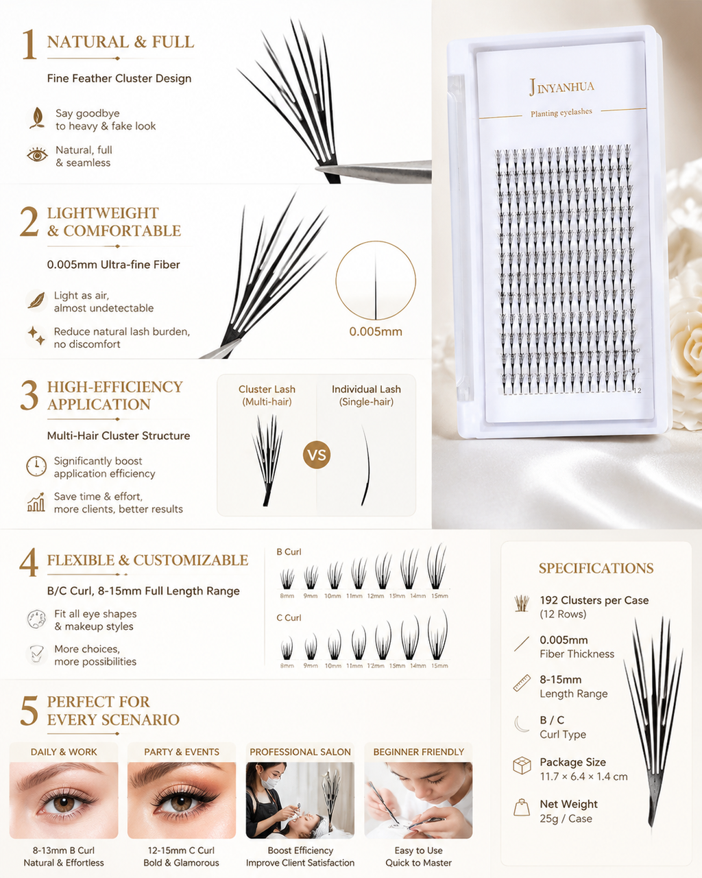 JINYANHUA Laser Print-Fine Feather