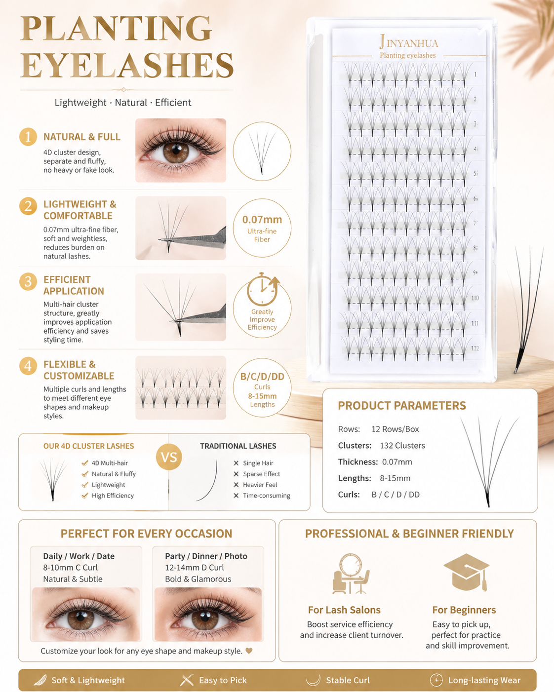 JINYANHUA 0.05mm 5D Tapered Long Stem False Lashes
